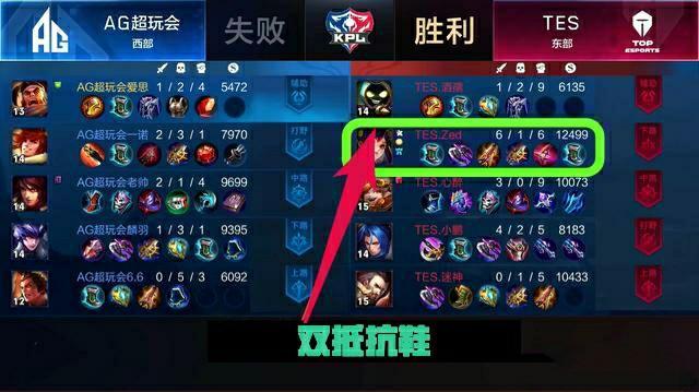 虽然球队最